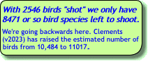 With 2546 birds "shot" we